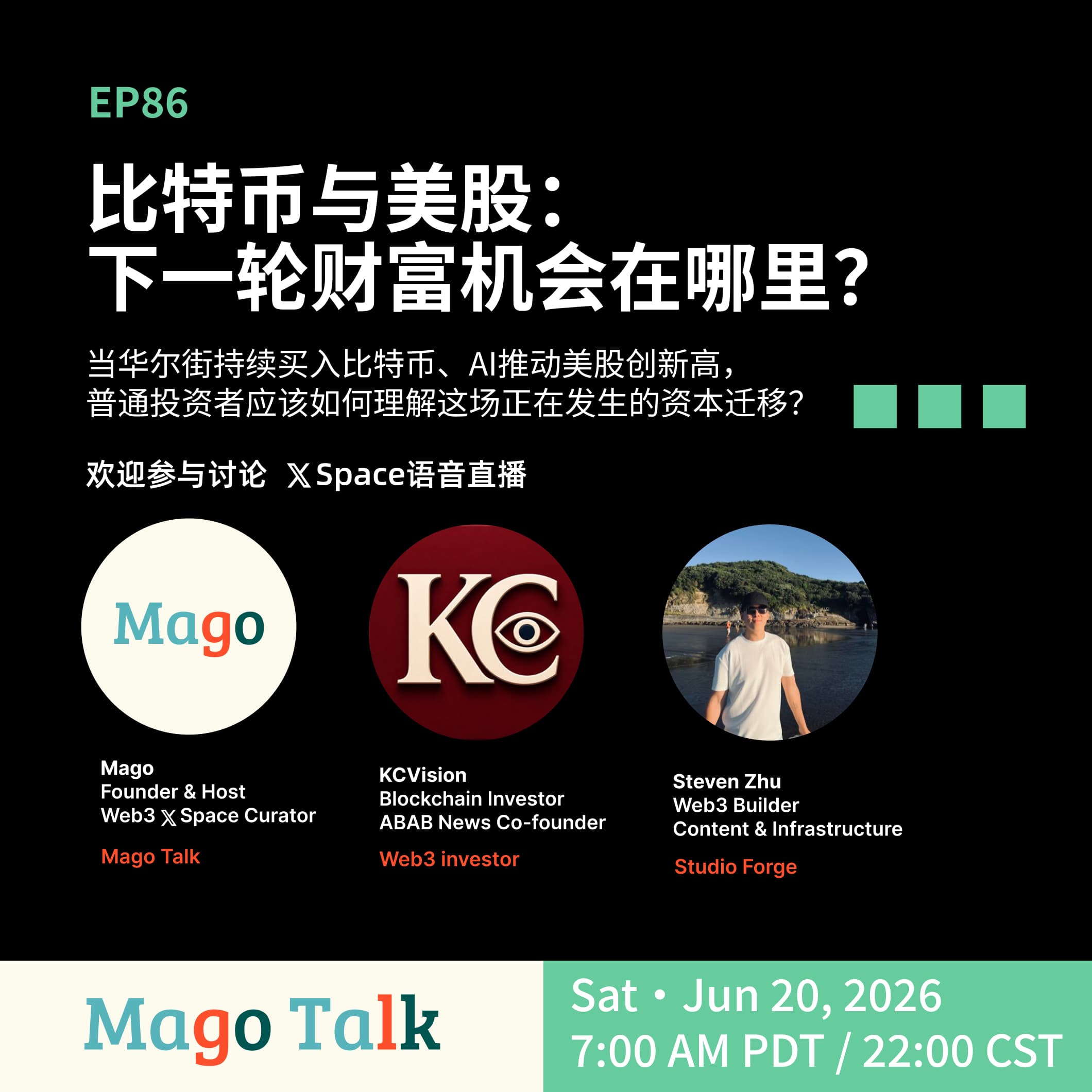 比特币与美股：下一轮财富机会在哪里？